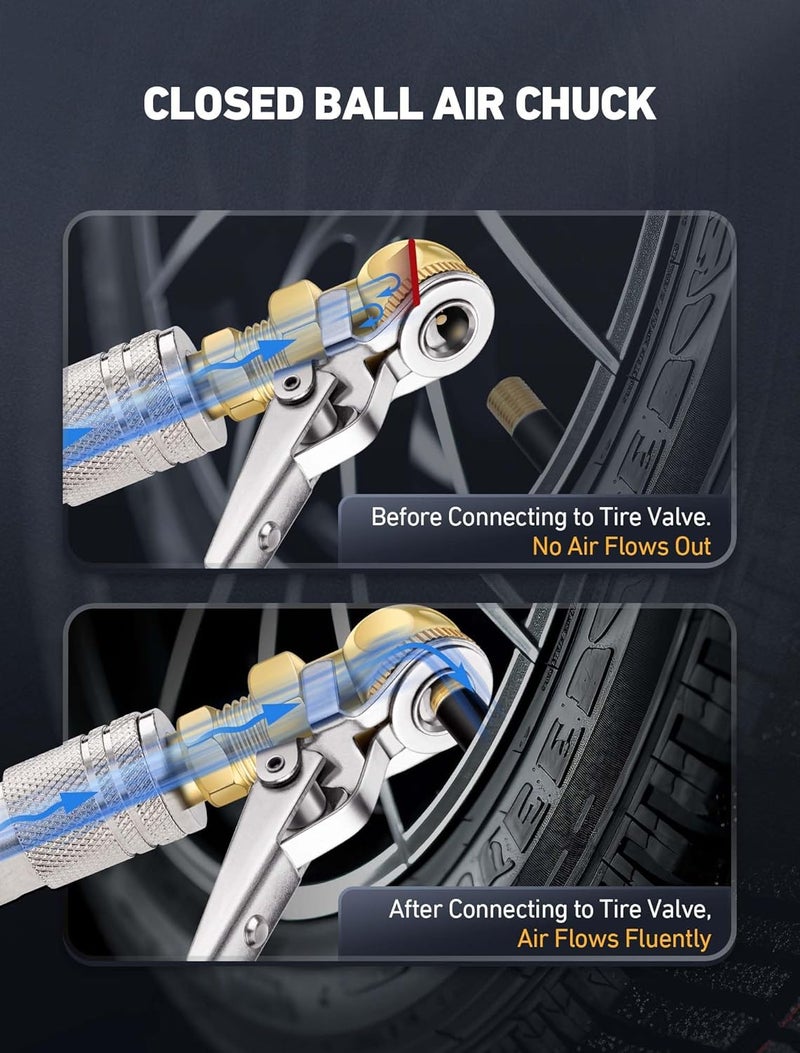EVOULTES 2-Pack Portable Tire Air Chuck with Clip, 1/4" FNPT Locking Air Chuck Tire Infator Nozzle with 360° Swivel Quick Plug, Closed Ball Lock On Air Chuck for Tire Air Compressor Accessories - Image 4